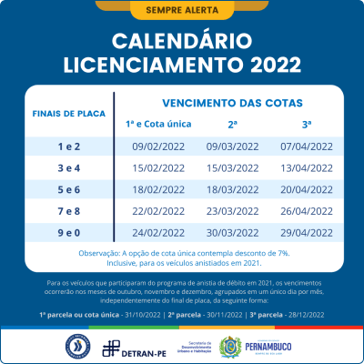 Licenciamento-2022-base 1