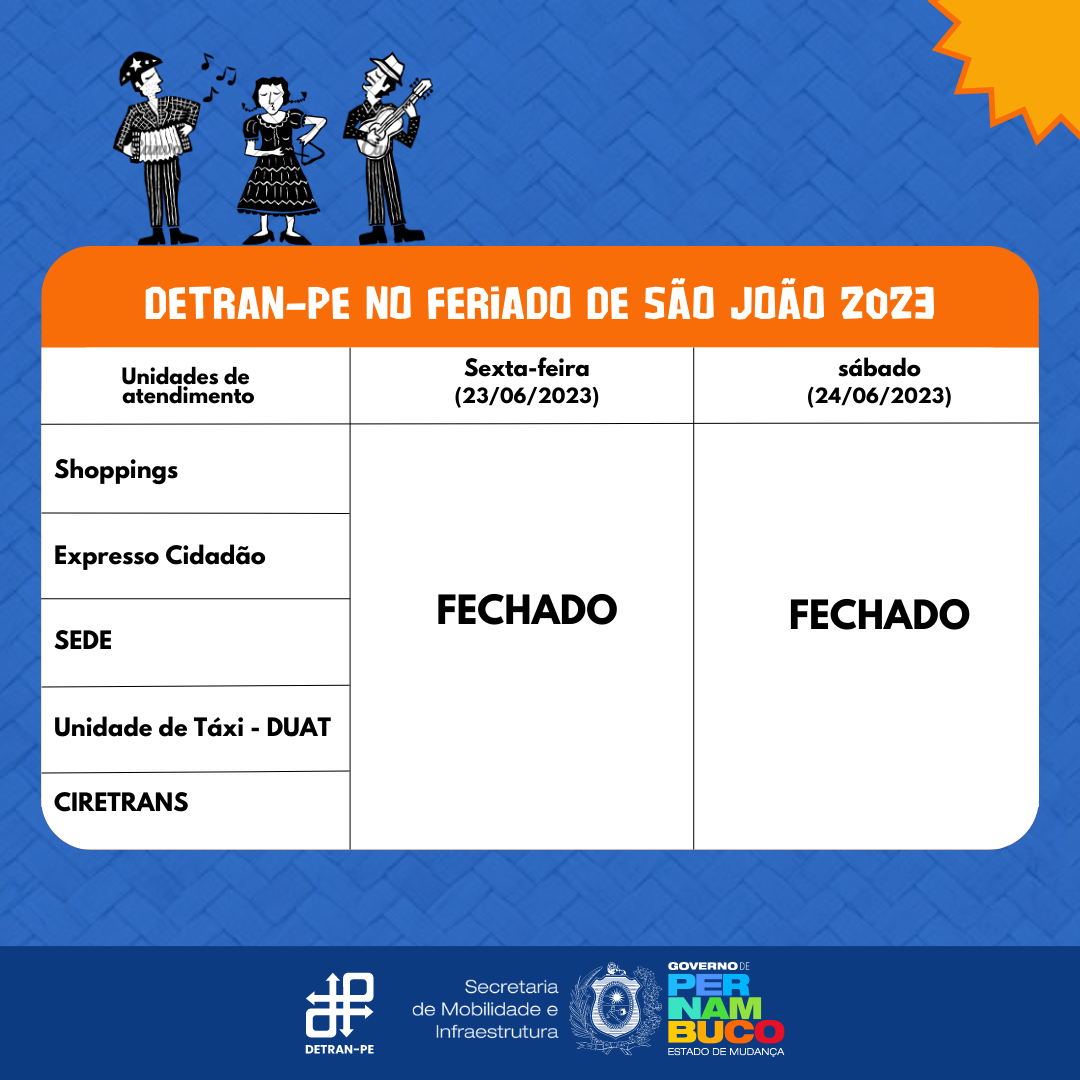 Publicação com fundo azul marinho e textura leve de palha. acima um ícone de sol e um grupo de músicos em xilogravura. no centro da imagem um quadro com informações referentes ao funcionamento das unidades de atendimento do Detran-PE nos dias 23 e 24 de Junho de 2023. no título do quadro em letras brancas maiúsculas a frase: "Detran-PE no feriado de são João 2023". na barra inferior do quadro, as logomarcas do Detran-PE, Secretaria de Mobilidade e Infraestrutura e o brasão do Governo de Pernambuco com o slogan "estado de mudança", em letras com cores variadas.